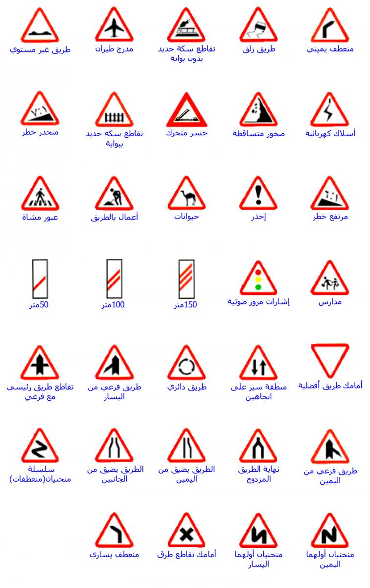 أنواع إشارات المرور ومعانيها 1442 في السعودية