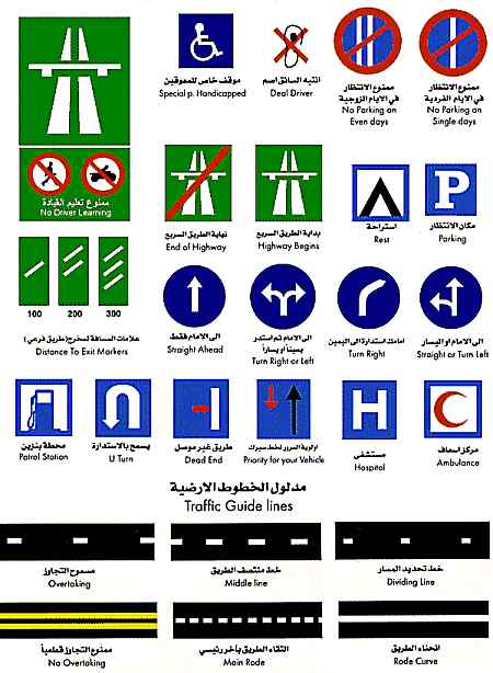 امتحان رخصة القيادة إشارات المرور السعودية pdf