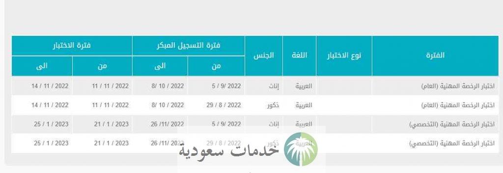 متى اختبار الرخصة المهنية 1444؟ للمعلمين وطريقة التسجيل 2 موعد اختبار الرخصة المهنية 1444؟