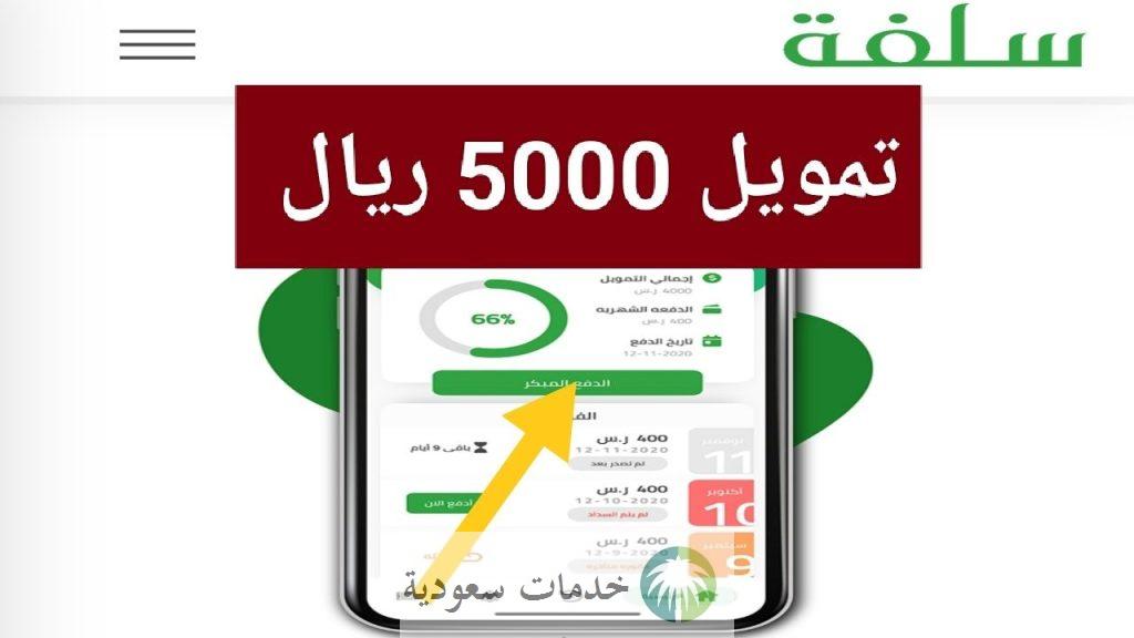 ماهو تمويل شخصي سلفة 1444 وطريقة التسجيل 1 منصة سلفة
