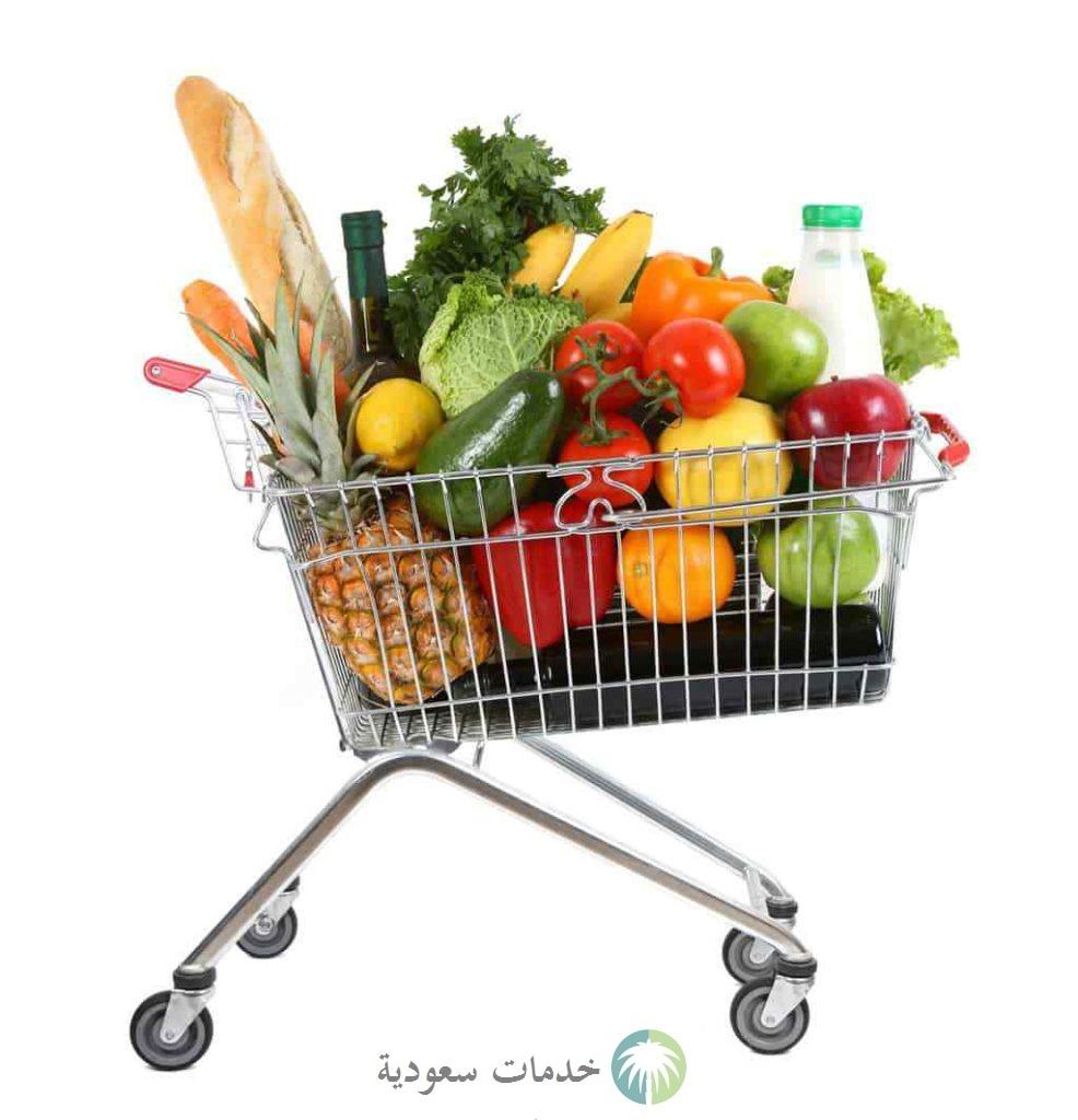 ورقة مقاضي رمضان 2023 -1444 أهم أغراض المطبخ كاملة