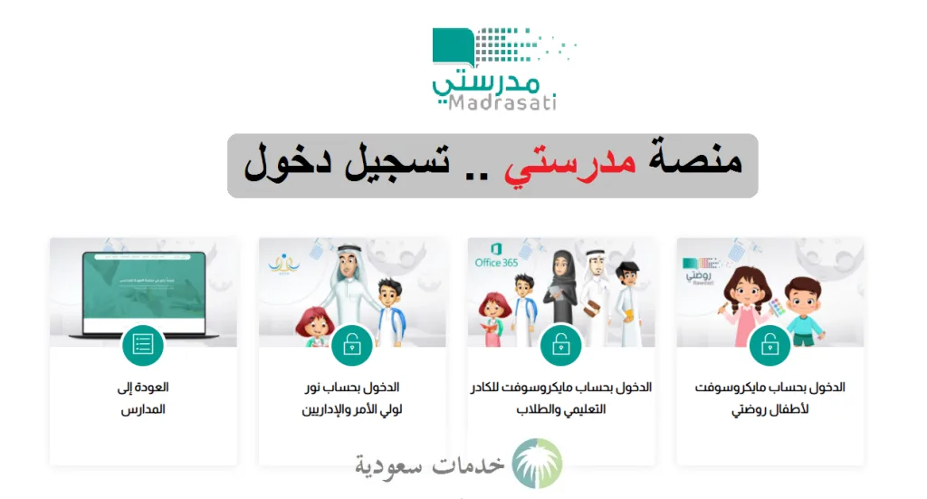 رابط منصة مدرستي تسجيل الدخول 1445- 2024 schools.madrasati.sa 1 مدرستي تسجيل الدخول