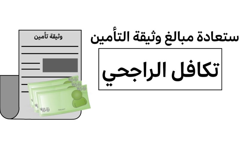 رقم تكافل الراجحي تامين سيارات 1445-2024 وقنوات التواصل للاستعلام وشروط الدخول للتأمين 2 رقم تكافل الراجحي تامين سيارات 1445-2024 وقنوات التواصل للاستعلام وشروط الدخول للتأمين