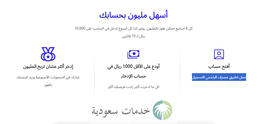 كيف افتح حساب مليون الادخاري الراجحي؟ بالخطوات زود فرصتك للفوز بـ أسهل مليون