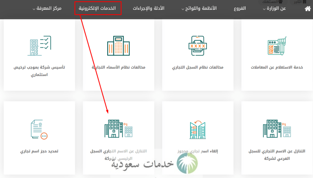 كيفية التنازل عن اسم تجاري مسجل في السعودية 2025- 1447 عبر بوابة وزارة التجارة 2 التنازل عن اسم تجاري مسجل في السعودية