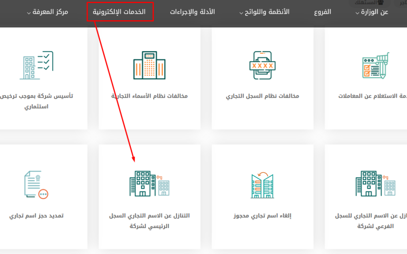 كيفية التنازل عن اسم تجاري مسجل في السعودية 2025- 1447 عبر بوابة وزارة التجارة