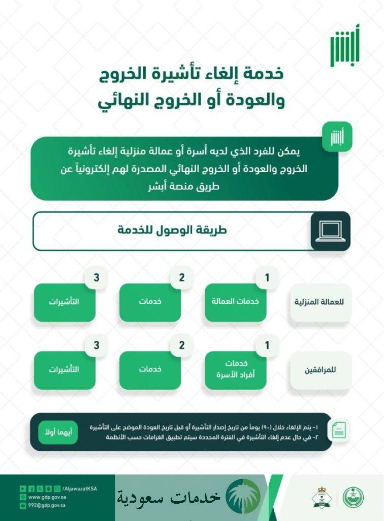 الجوازات تمنح فترة سماح المغادرة النهائية بعد انتهاء تأشيرة الخروج والعودة