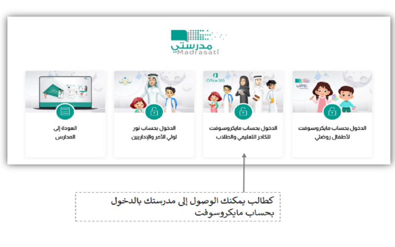 حل مشكلة نسيان كلمة المرور في منصة مدرستي للعام الدراسي 1447