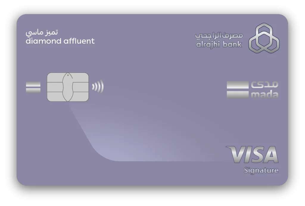 حل مشكلات بطاقة الصراف الراجحي مدى 1447 خدمات مصرفية آمنة 1 حل مشكلات بطاقة الصراف الراجحي مدى 1447 خدمات مصرفية آمنة