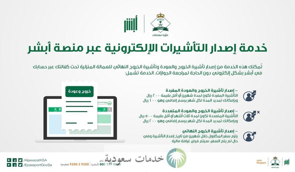طريقة تمديد تأشيرة خروج وعودة إلكترونيا 2025 منصة أبشر السعودية