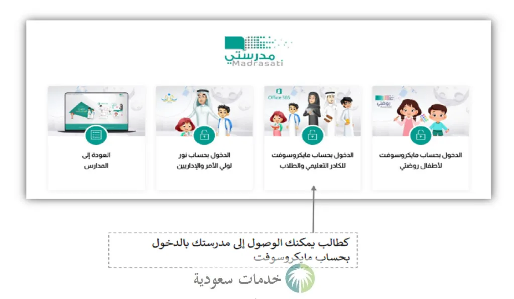 مشكلة عدم ظهور الاختبارات في منصة مدرستي 1447 الأسباب والحل 1 حل مشكلة عدم ظهور الاختبارات في منصة مدرستي 1447 الأسباب والحل