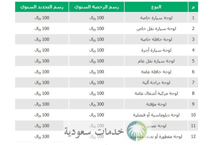 بيان جدول رسوم لوحات المركبات بأنواعها