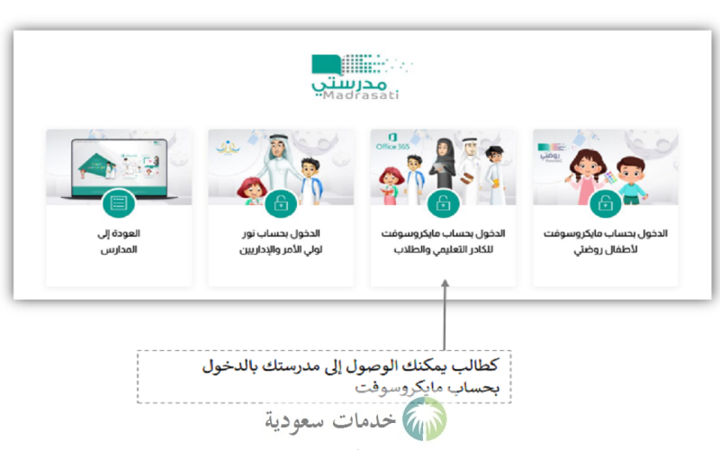 مشكلة عدم ظهور الاختبارات في منصة مدرستي 1447 الأسباب والحل