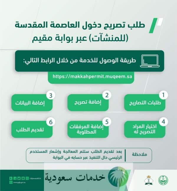 استعدادًا لـ موسم حج 1447 الحصول على تصريح دخول مكة