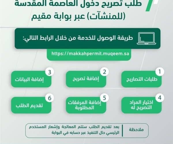 استعدادًا لـ موسم حج 1447 الداخلية تشترط الحصول على تصريح دخول مكة
