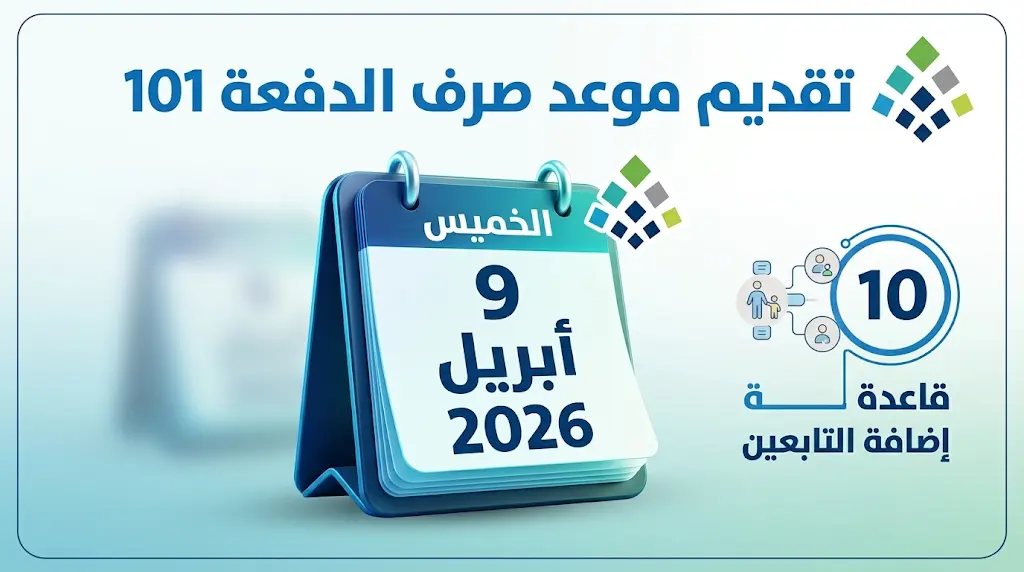 خلال أيام.. موعد نزول حساب المواطن في البنك لشهر مايو 2026 3 خبر سار .. موعد نزول حساب المواطن في البنك لشهر أبريل 2026