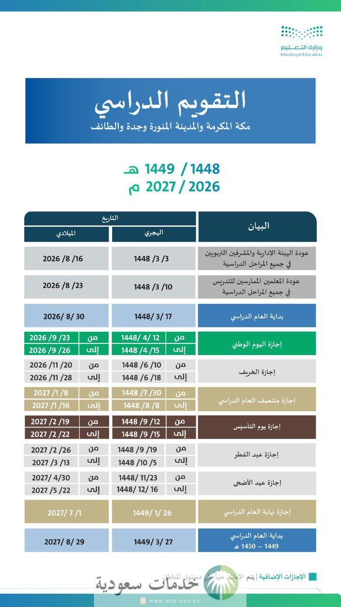 "بيان" التقويم الدراسي 1448 في السعودية.. الإجازات والمواعيد 3 جدول التقويم الدراسي 1448 في السعودية